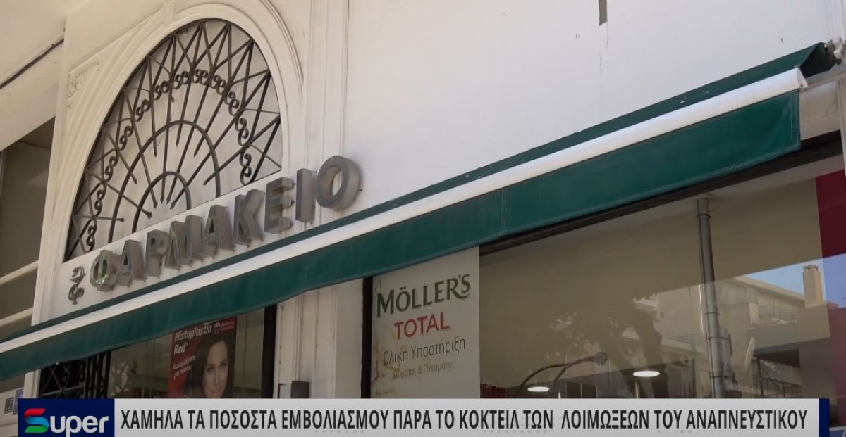 VIDEO: ΧΑΜΗΛΑ ΤΑ ΠΟΣΟΣΤΑ ΕΜΒΟΛΙΑΣΜΟΥ ΠΑΡΑ ΤΟ ΚΟΚΤΕΙΛ ΤΩΝ  ΛΟΙΜΩΞΕΩΝ ΤΟΥ ΑΝΑΠΝΕΥΣΤΙΚΟΥ