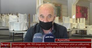 Σκουντριάνος: «Με 100 άτομα στις εκδηλώσεις, μπαίνουμε μέσα με μαθηματική ακρίβεια» - «Ευελπιστούμε αρχές Ιουλίου να ανοίξουν &amp; οι εσωτερικοί χώροι των κέντρων δεξιώσεων»