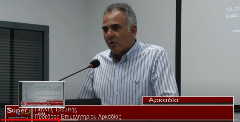 VIDEO - «Δημιουργία Εξαγώγιμου Προϊόντος & Εξαγωγικές Διαδικασίες»